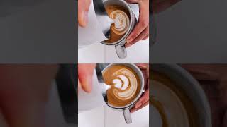 Sunday Reset But First A Latte