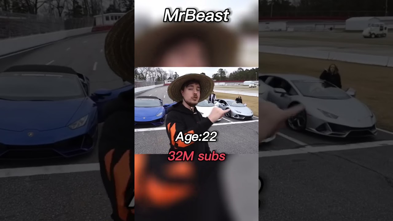 The evolution of MrBeast 🫡 