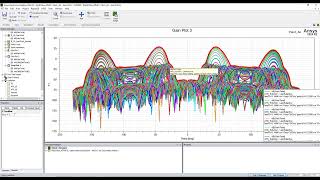 How to plot Envelop Radiation Pattern in HFSS - Max of different plot