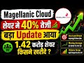 Magellanic Cloud Share Latest News | Mcloud Share Latest News | Why Magellanic Cloud Share is rising