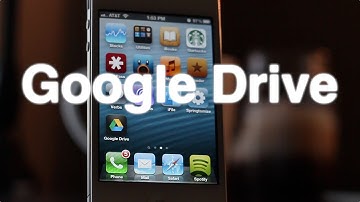 Google Drive Hands-on