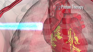 What is Proton Therapy?