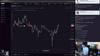 Kraken Cryptocurrency Exchange | Exploring Concordium, Monero, Pax Gold, and Limit Orders