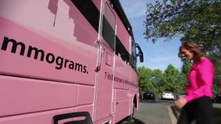 Mobile Screening Mammograms