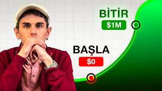 Roadmap To Becoming A Millionaire In 2026