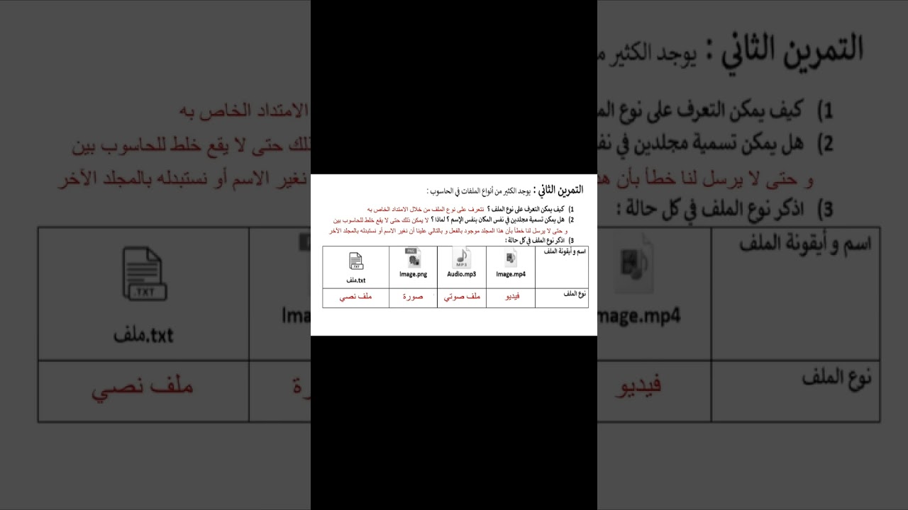 أولى متوسط التحضير الجيد للفرض و الاختبار الثاني في مادة المعلوماتية الشكر موصول لصاحب العمل
