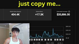 How to find UNSATURATED Youtube niches (just copy me)