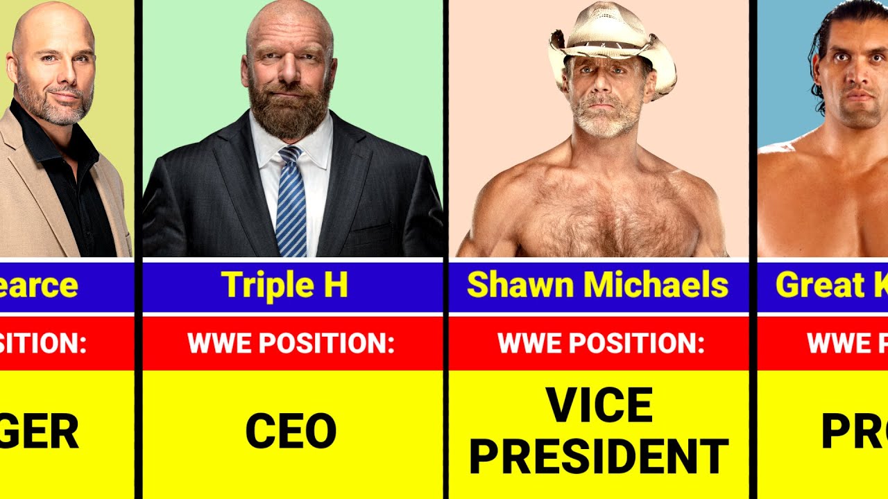 WWE Retired Wrestler Who Now Works Backstage In 2025