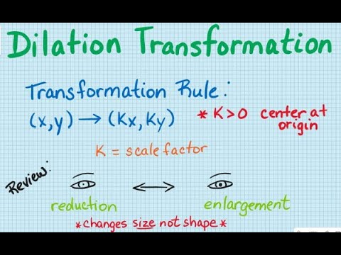 Transformation Dilation Patterns Dilation Transformation - YouTube