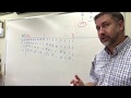 basic boolean 3   interesting functions