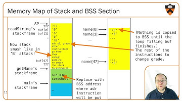 COS 217 Fall 2020 Lecture23 - Machine Language (part 1: Assembler)
