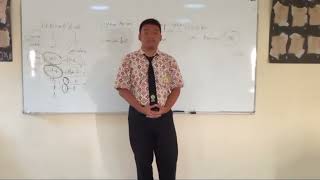 Bbs 2024 Man Kota Tegal - Speech Contest - Ahmad Azam Dawud 12 Ips 5