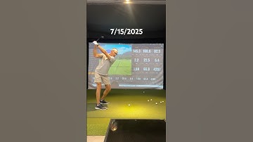 ChatGPT Reviews My Golf Swing – Honest AI Feedback! Analysis in Description