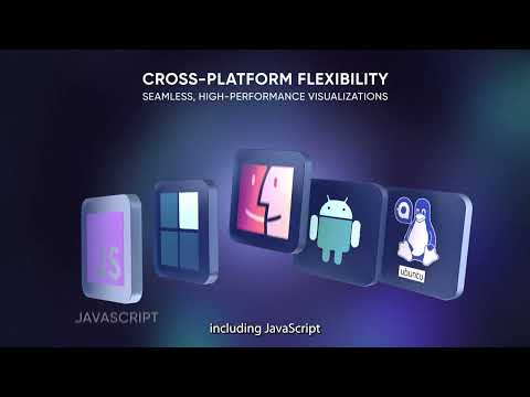 Best High-Performance Charting Library for Real-Time JS, WPF & Mobile Apps