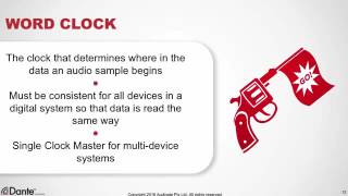 Dante Certification Level 1  1 About Audinate   Digital Audio Basics
