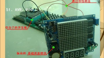 《单片机基础外设九日通》之第三日 PCF8563 实时钟