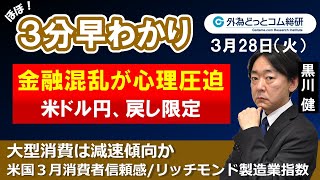 ドル/円３分早わかり「米ドル円、戻し限定　金融混乱が心理圧迫－米国３月消費者信頼感/リッチモンド製造業指数」2023年3月28日発表