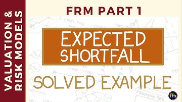 Expected Shortfall for Uniform Distribution (Solved Example)(FRM Part 1, Valuation and Risk Models)