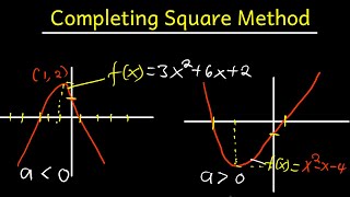 Completing Square Method  Simplified