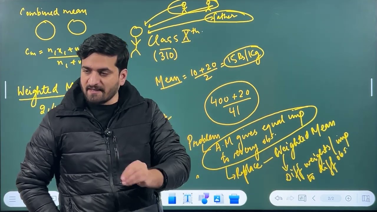 Statistics Lecture 21 | Demerits of arithmetic Mean | Finance Accounts Assistant | Zaid Sir
