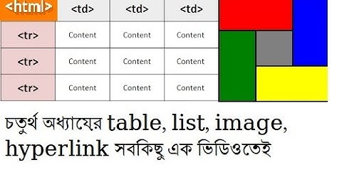 HTML | চতুর্থ অধ্যায়ের table, list, image, hyperlink সবকিছু এক ভিডিওতেই | HSC ICT Chapter 4 |