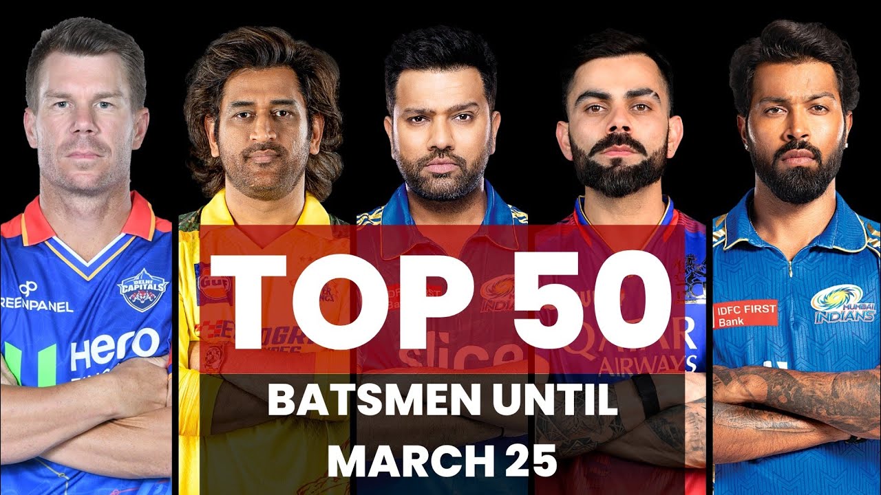 Top Batsmen with the Most Runs in IPL History | IPL most runs | IPL ...