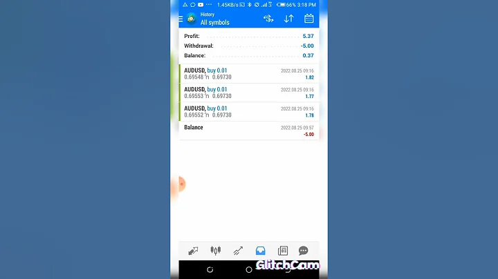 Exposing The Truth About Forex Trading For Beginners, @susfx