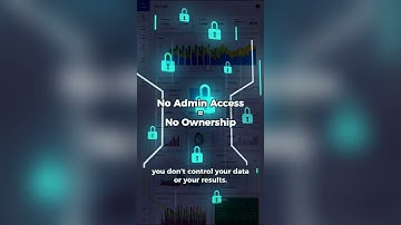 Think You Own Your Google Ads Account? You Might Not