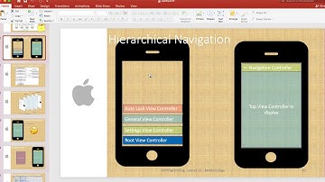 View Controller Life Cycle