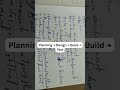 “Student → backend builder. Coding my exit plan. #NodeJS #BuildInPublic #DevJourney”