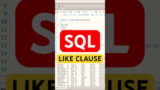 LIKE clause in SQL Explained! #sql