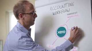 Cloud Based Accounting Workflow Process