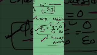 🔥 Gauss Theorem Derivation | Easy Trick se samjho in seconds