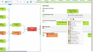 IBM Planning Analytics demo, part II Analyze drivers that impact