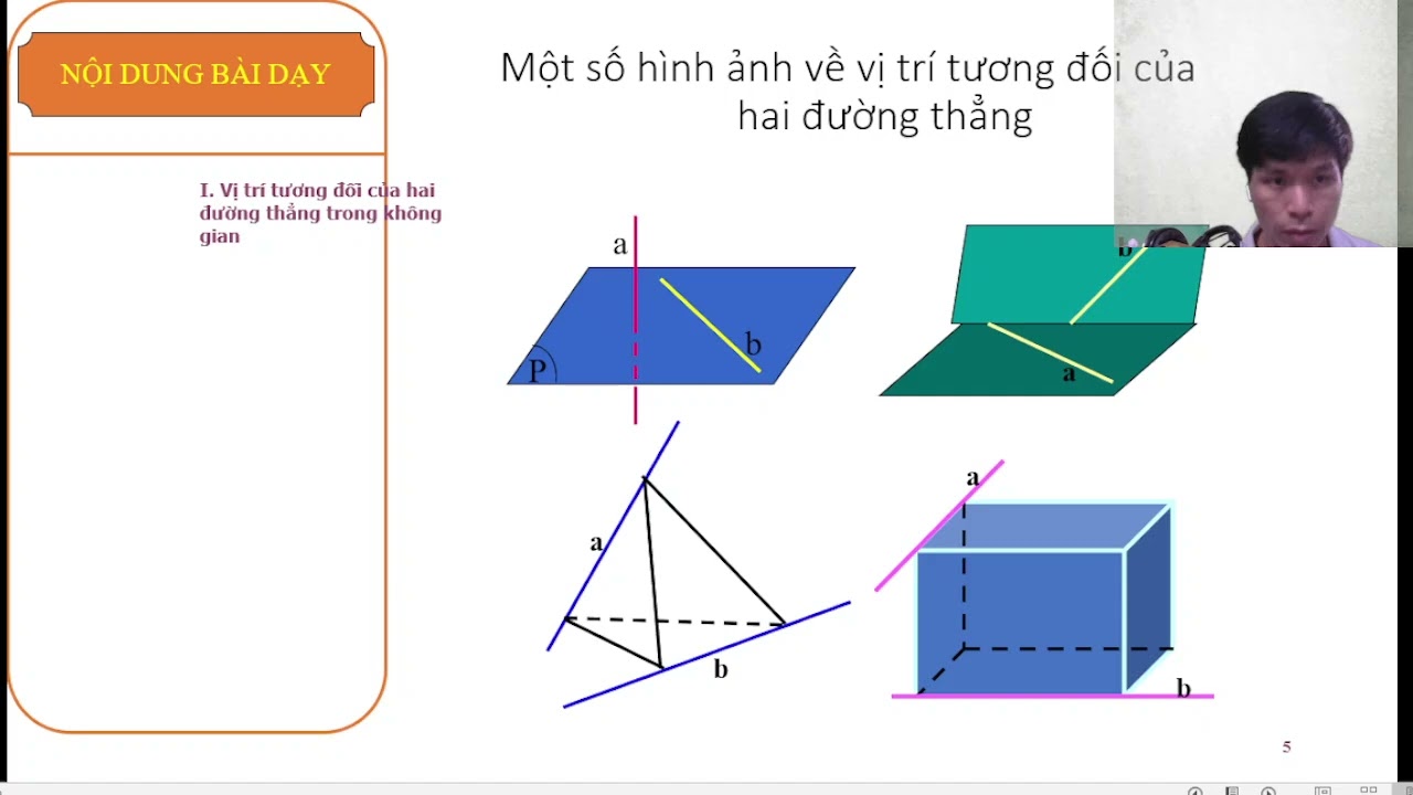 cùng học toán học với  trần sưởng 39 - youtube