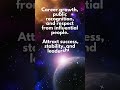 Jupiter in Cancer Sign for Libra Ascendant #tarot #ytshorts #viral #astrology #tarotreading