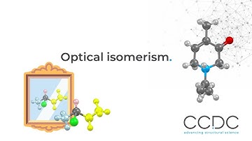 Introduction to optical isomerism and chirality