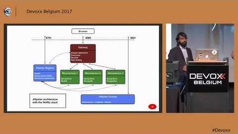 Easy microservices with JHipster by Julien Dubois, Deepu K Sasidharan
