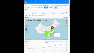 Mapipedia China Mainland Coronavirus Confirmed Cases Over Time 24 Jan 2020