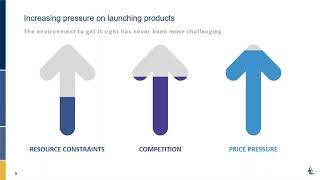 Pharmaceutical Commercial Launch Readiness, Secrets to De Risk and Accelerate Success_2020.08.06