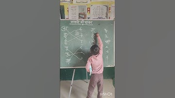 मात्रा की पहचान #activity#school #shorts  #ytshorts #viralvideos #trending#play#education#game#nipun