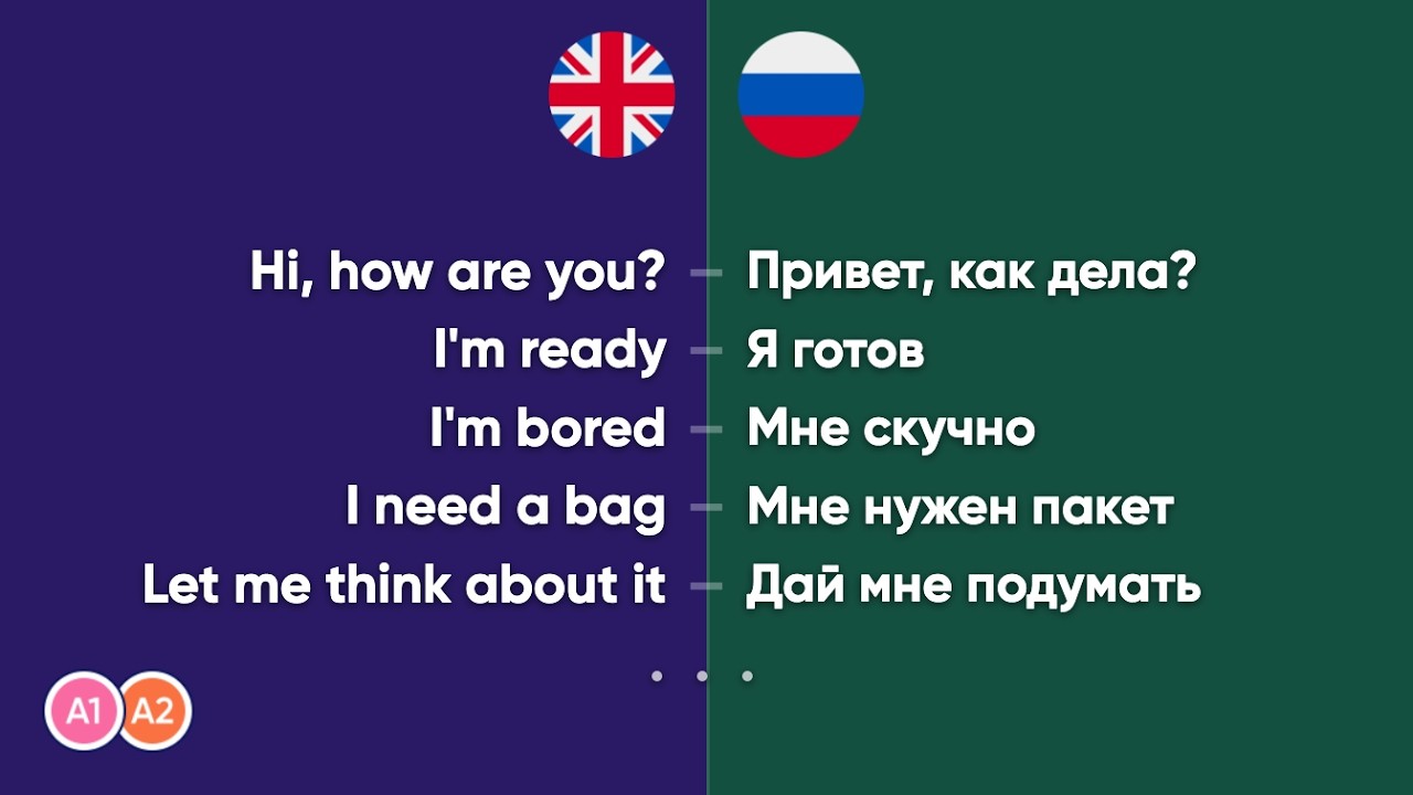 200 английских предложений на каждый день для реальных разговоров