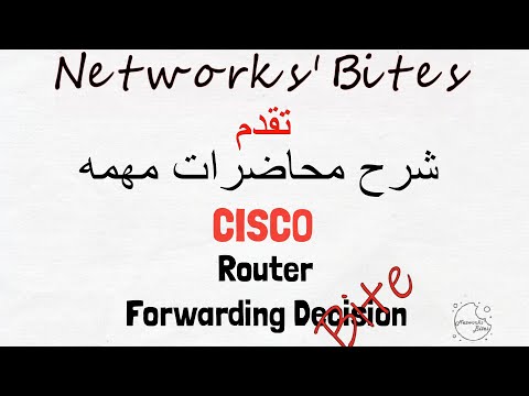 3.2 Cisco CCNA | 200-301 | Router Forwarding Decision: Explanation of how routers make decisions.