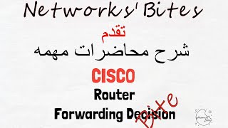 3.2 Cisco CCNA | 200-301 | Router Forwarding Decision: Explanation of how routers make decisions.