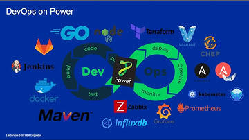 Системы мониторинга на IBM Power.  Использование Zabbix, Grafana, njimon, Telegraf, InfluxDB.