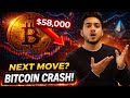 “Bitcoin Next Move (Live Chart Analysis) – Key Levels Revealed”