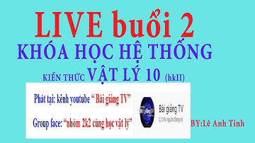 Tìm động lượng, độ biến thiên động lượng, lực do tường tác dụng lên bóng khi va chạm.