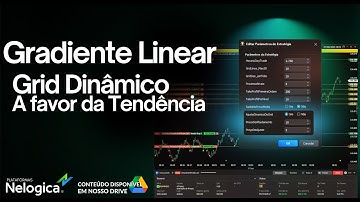 Robô de Gradiente Linear c/ Grid dinãmico a favor da Tendência [Cód. Aberto] | RNEC Indicadores
