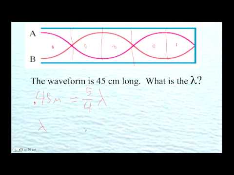 HTPIB12SW Standing Wave Calculations Example 1