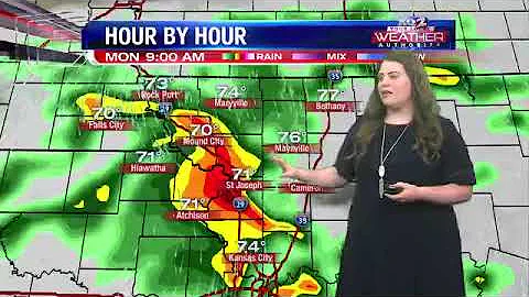 Scattered showers and t-storms possible today